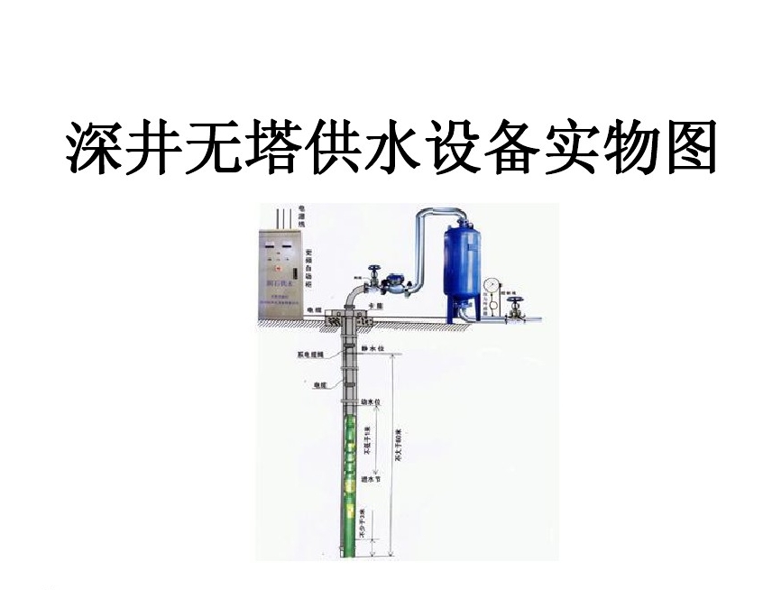 鹤壁山城区井泵无塔式供水设备